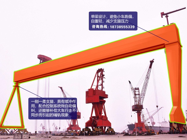 山东滨州门式起重机厂家80吨200吨的龙门吊多少钱